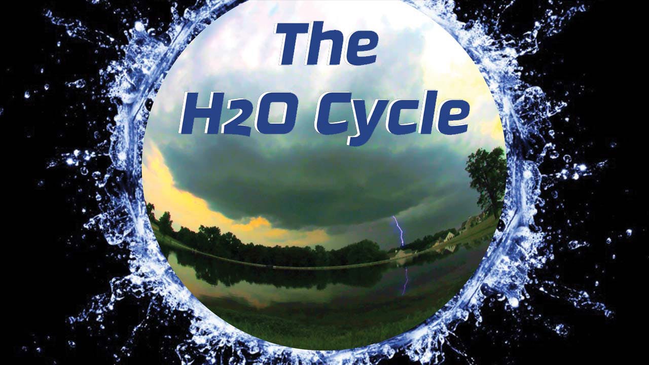 H2O Cycle [1920W]