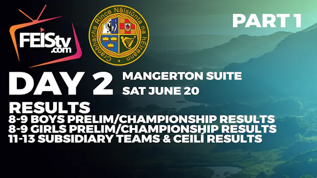 IN 2026 Day 2 - RESULTS PART 1