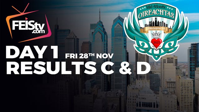 MARO 2025 Day 1 - RESULTS C & D
