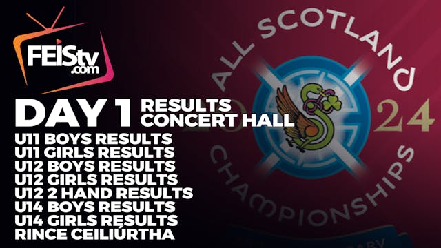 All Scots 2024 Day 1 - RESULTS