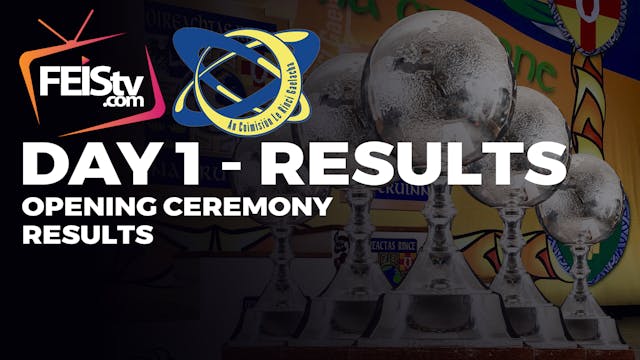CLRG World Championships 2023 DAY 1 - RESULTS