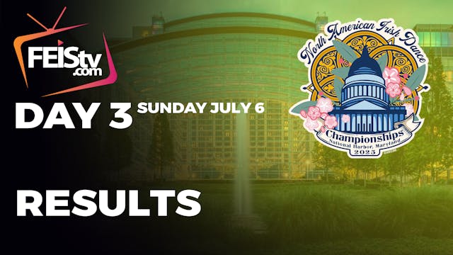 NAIDC 2025 Day 3 - RESULTS