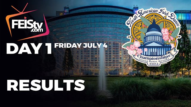 NAIDC 2025 Day 1 - RESULTS