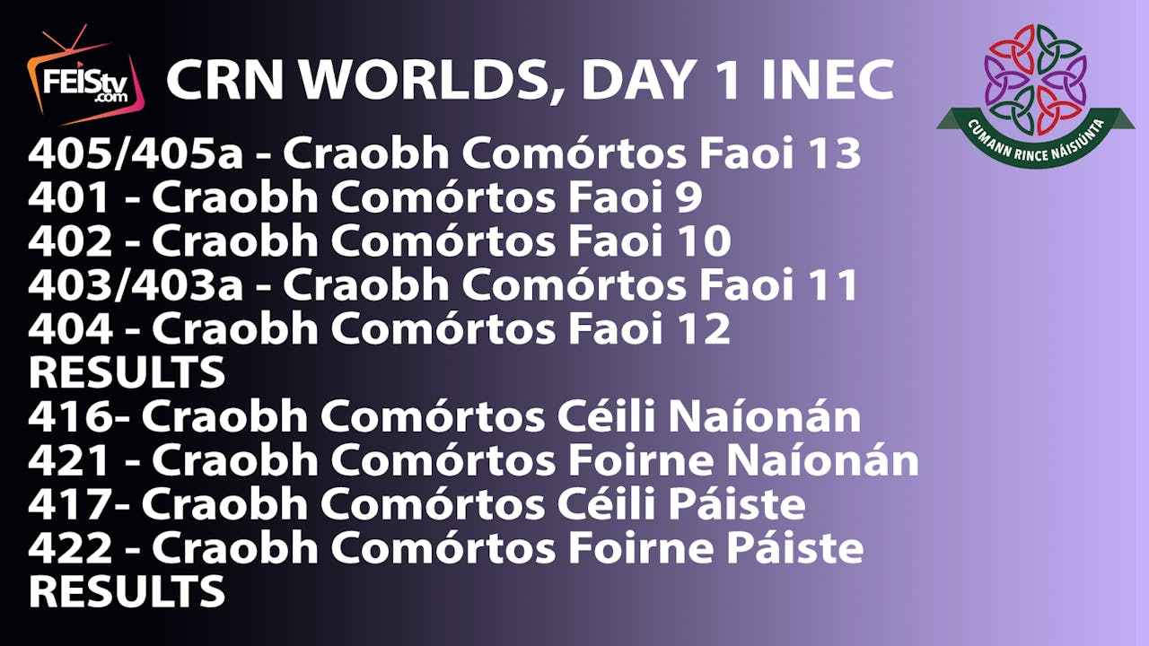 CRN World Championships Day 1 INEC Feistv