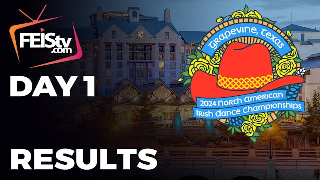 NAIDC 2024 Day 1 - RESULTS