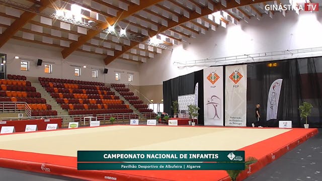 Acrobática | Campeonato Nacional de I...