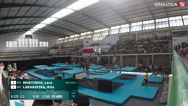 Trampolins | Campeonato Nacional de T...