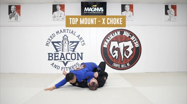 Top Mount - X Choke