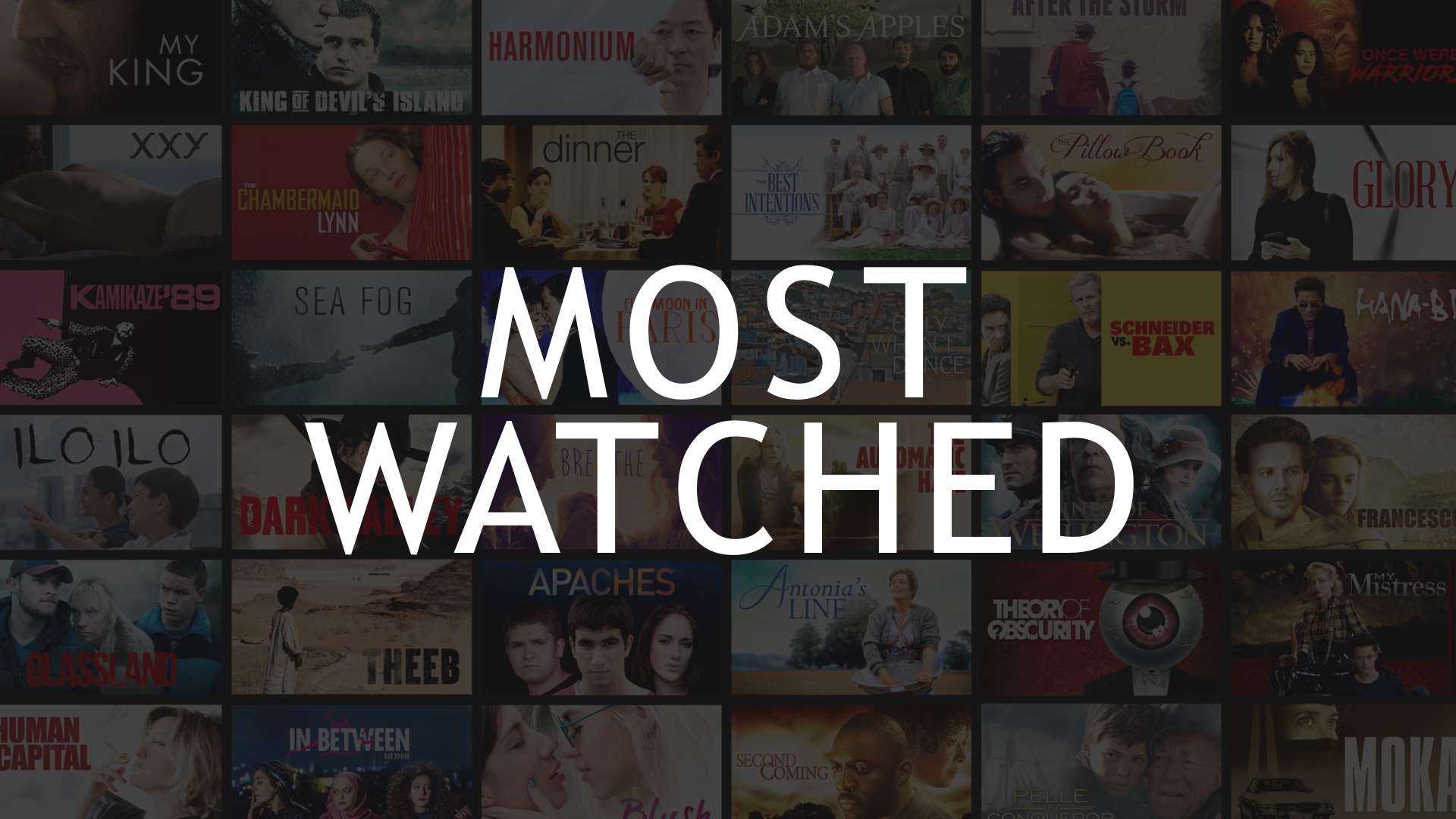 Most Watched