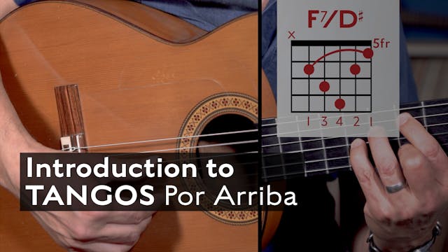 Intro To Tangos Por Arriba