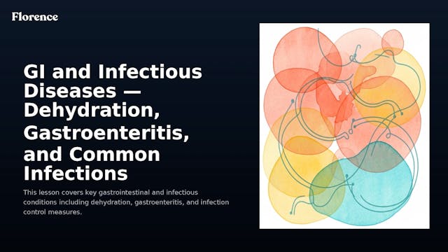 13b. GI and Infectious Diseases