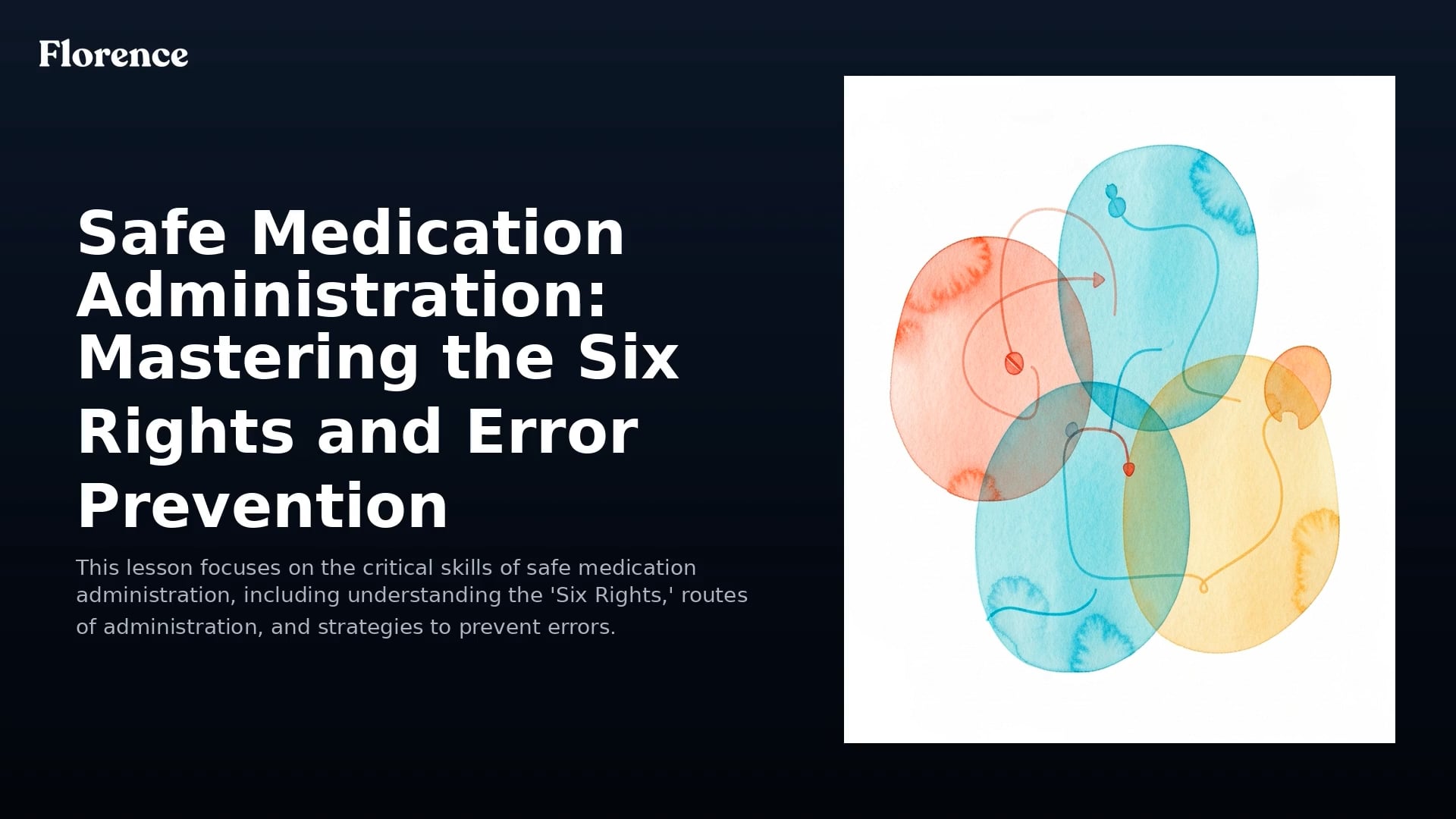 9c. Safe Medication Administration