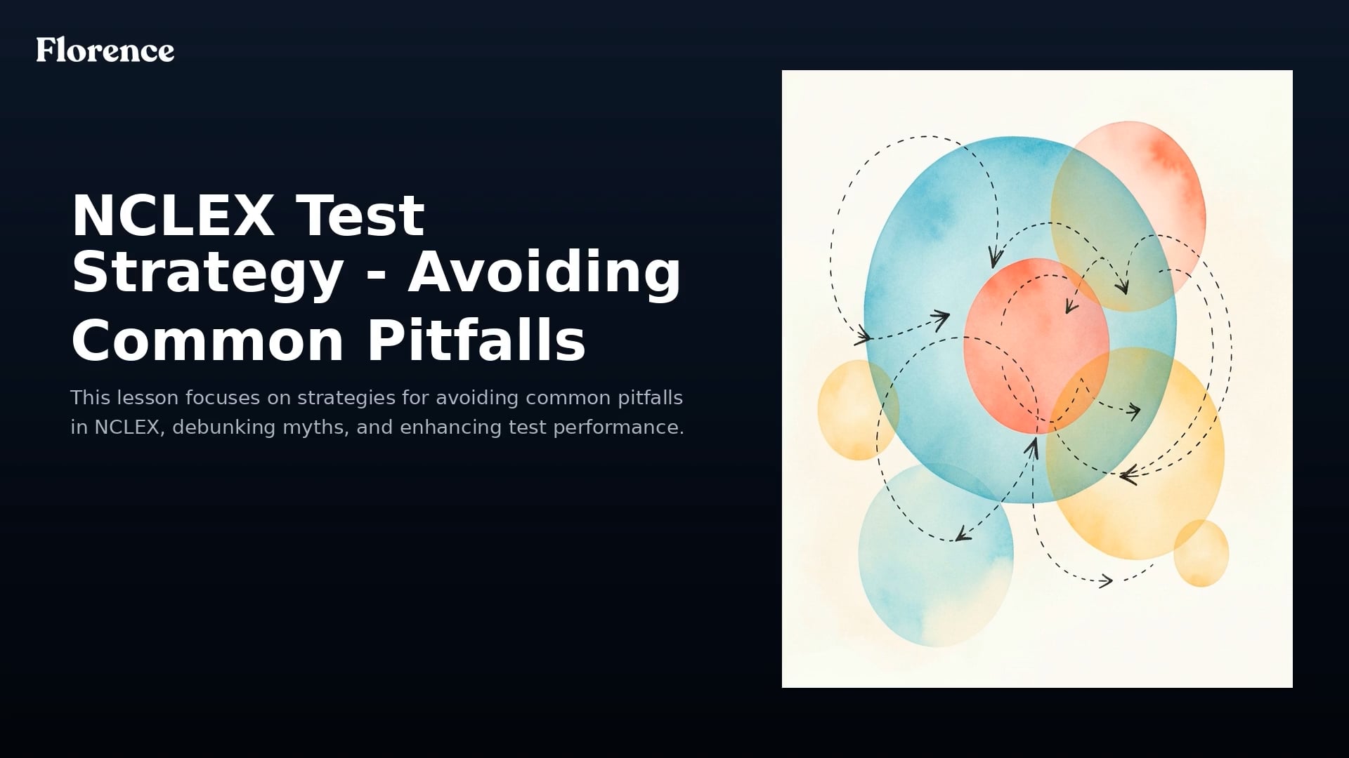 3d. Avoiding Common Pitfalls