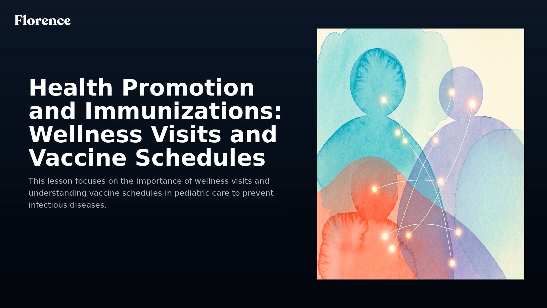 12c. Health Promotion & Immunizations