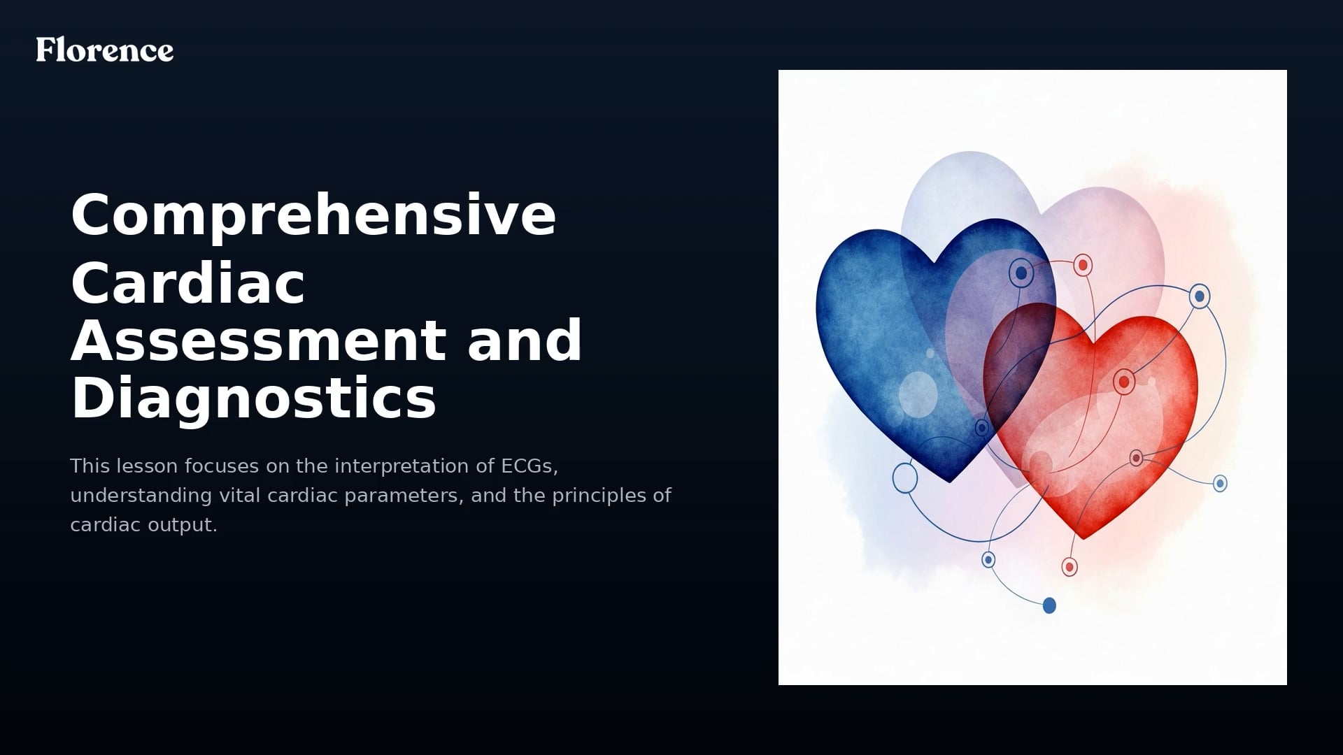 6a. Cardiac Assessment & Diagnostics