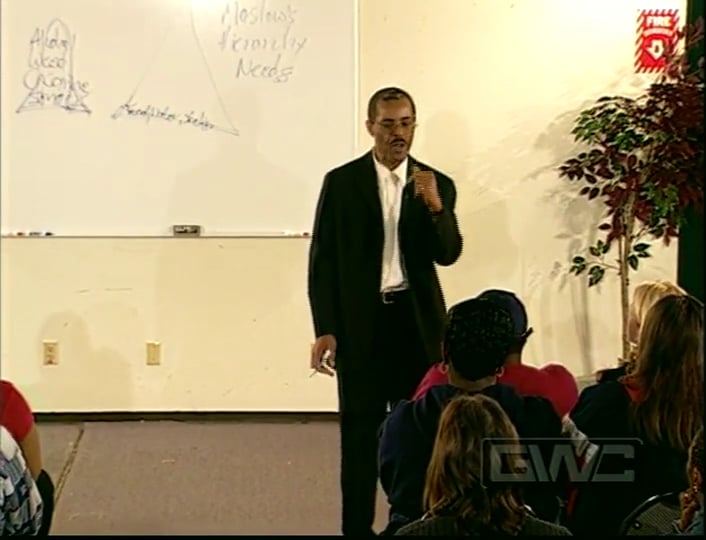 3120 Maslow's Hierarchy of Needs