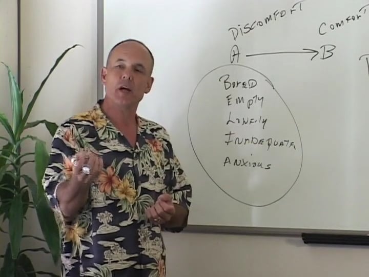 2100A HFAS Nature of Addiction