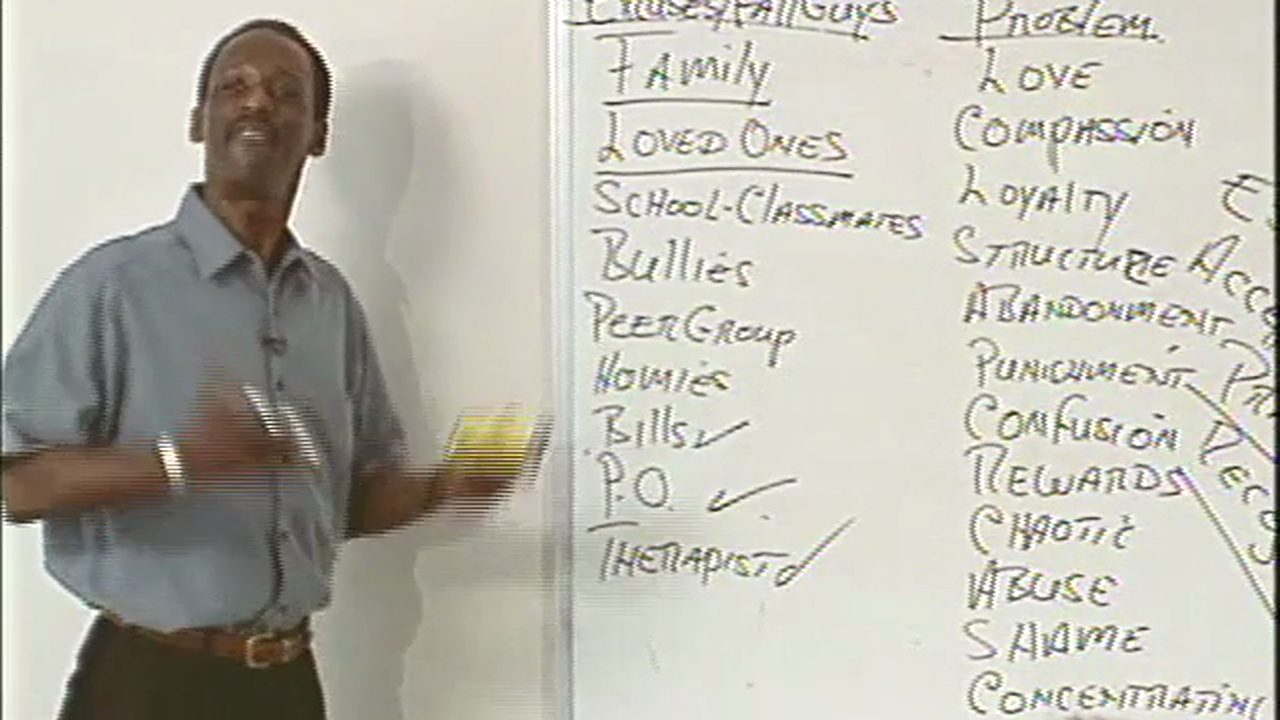 3660 Pathway to Change with Michael Johnson