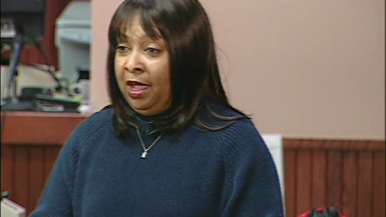 5820 Who's Fooling Who