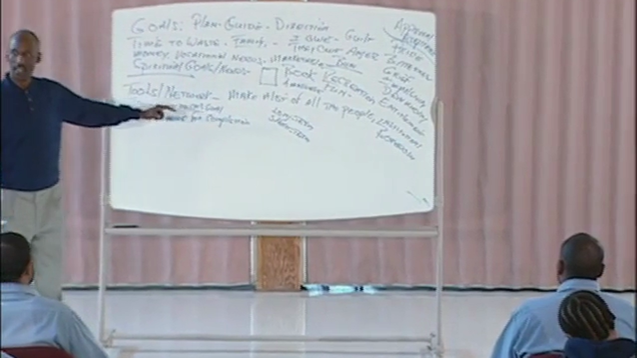 0420 Assignment Re-Entry