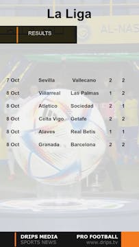 La Liga  10 Oct