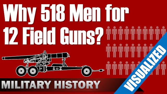 Why 518 Men for 12 Field Guns?