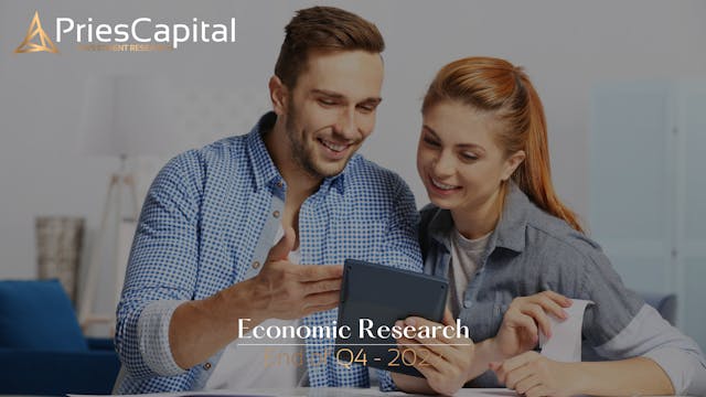 End of Q4-2023 Economic Research