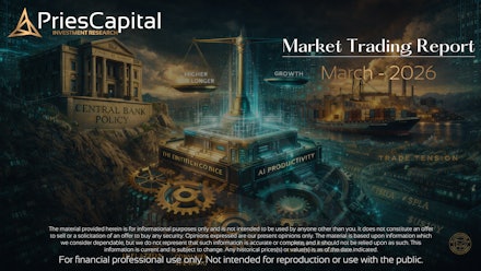 Best Way Invest Money | Market Research | Pries Capital Video