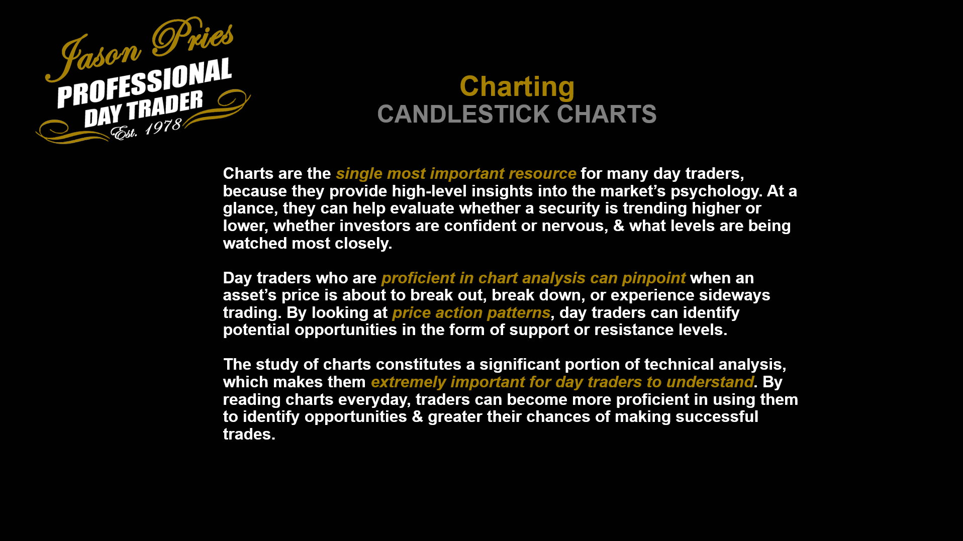 How To Read Day Trading Charts