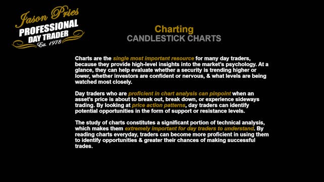 Charting - CANDLESTICK CHARTS