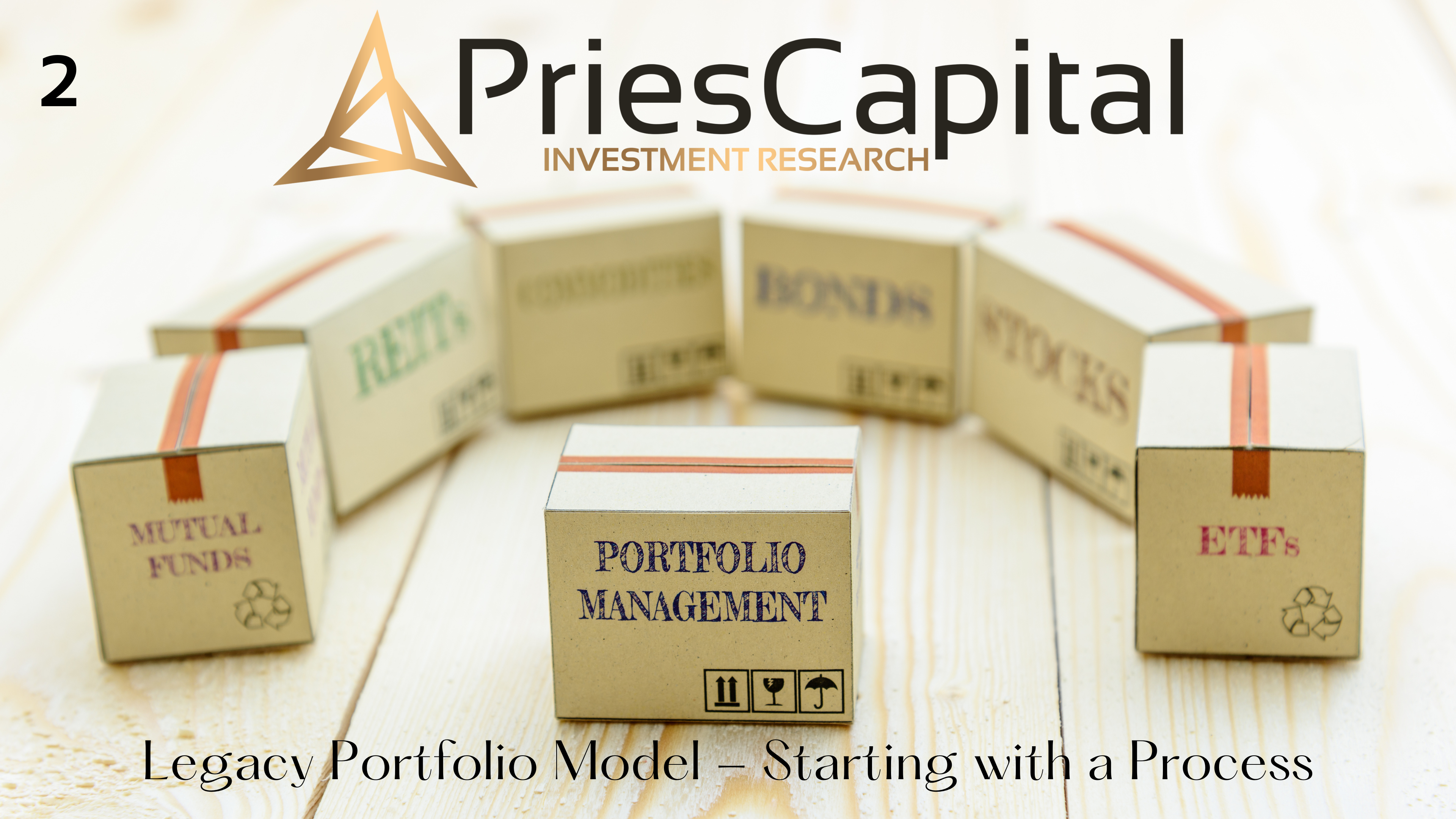 Starting With A Process