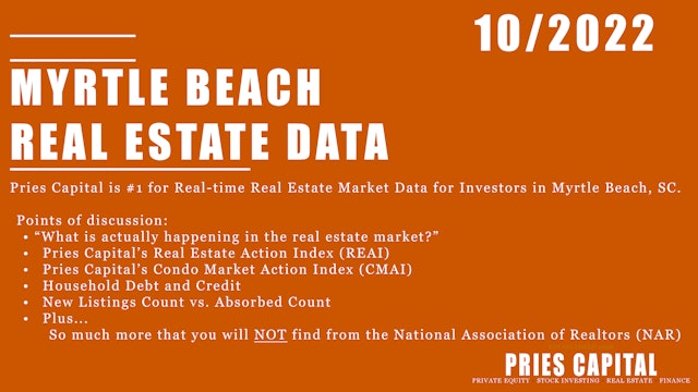Myrtle Beach Real Estate Data for October 2022