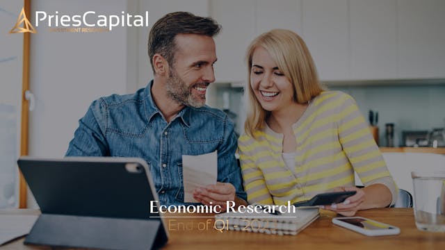 End of Q1-2023 Economic Research