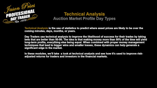 Auction Market Profile Day Types