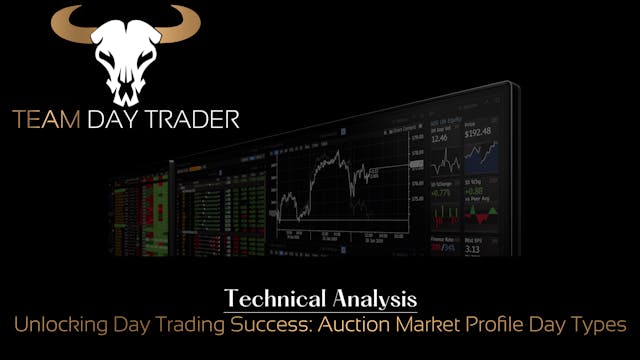 Unlocking Day Trading Success with Auction Market Profile Day Types