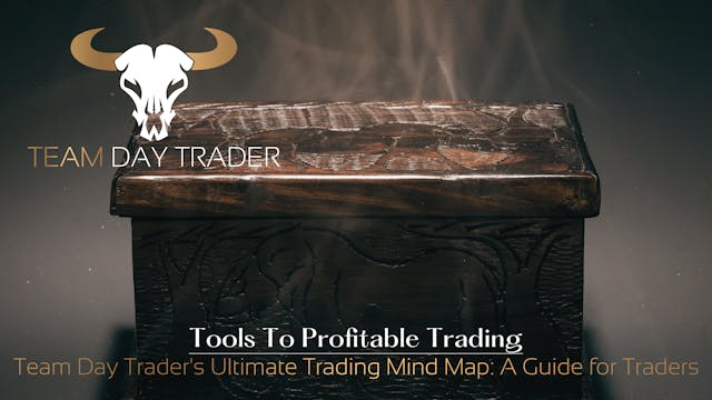 Team Day Trader's Ultimate Trading Mind Map: A Guide for Traders