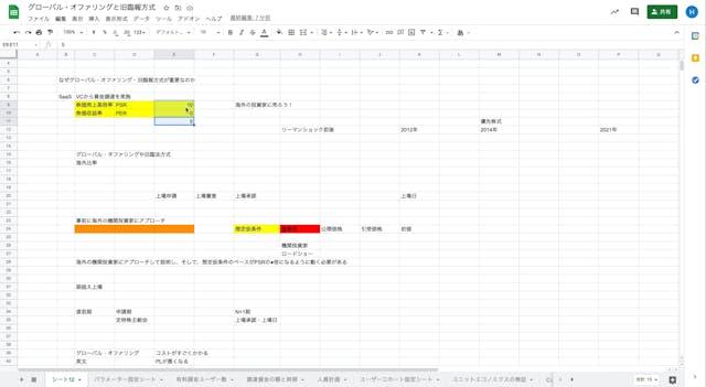 A8_004_CFOとして足を引っ張らないための留意点