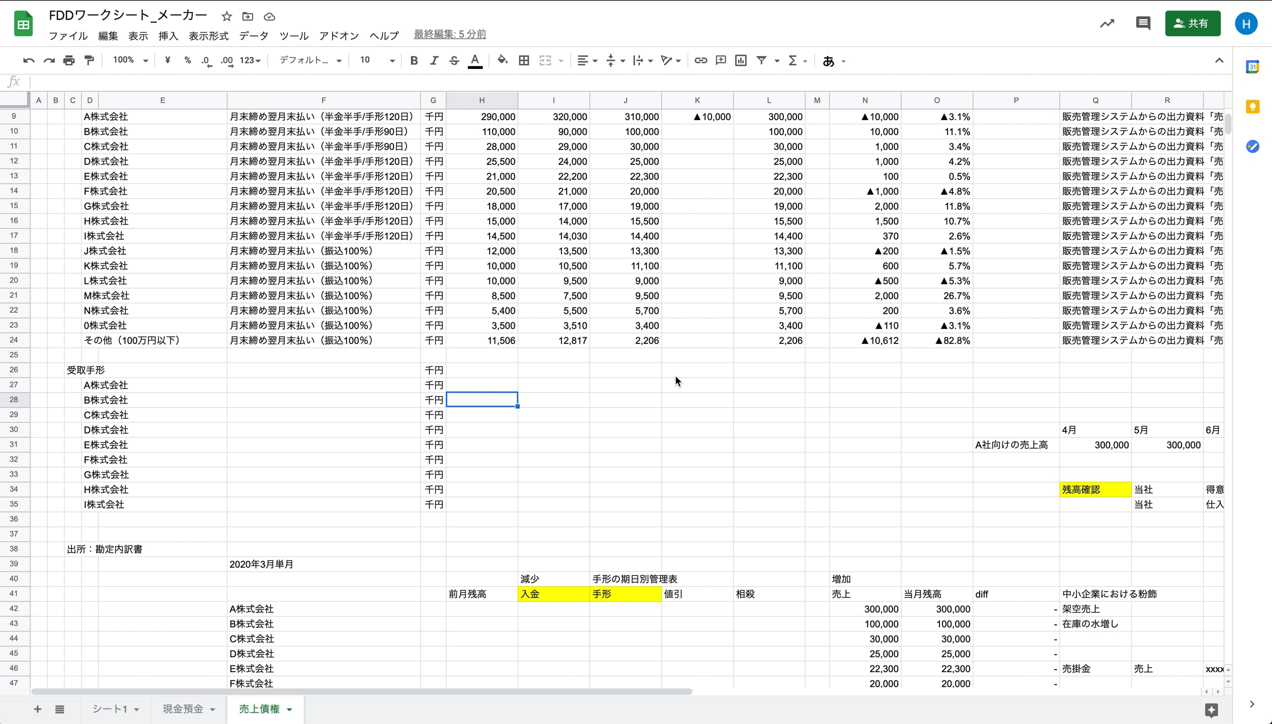 B1_03_014_約束手形と為替手形
