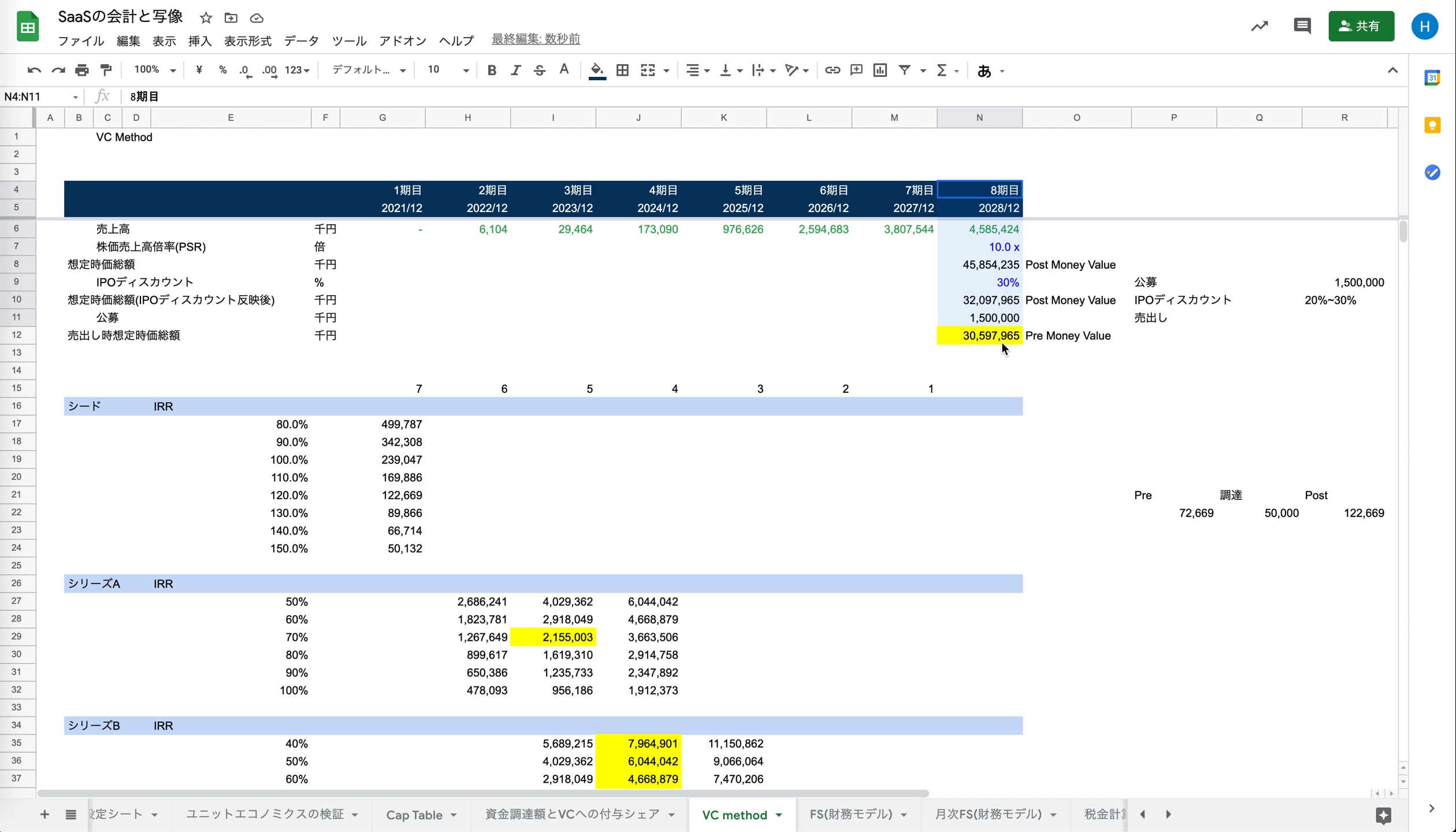 J1_015_シリーズAの資金調達