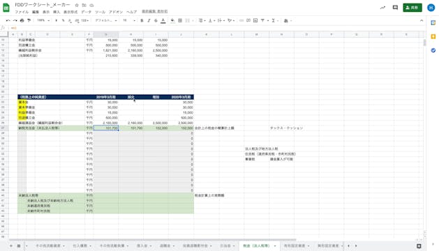 B1_14_005_納税充当金と未納法人税等その2