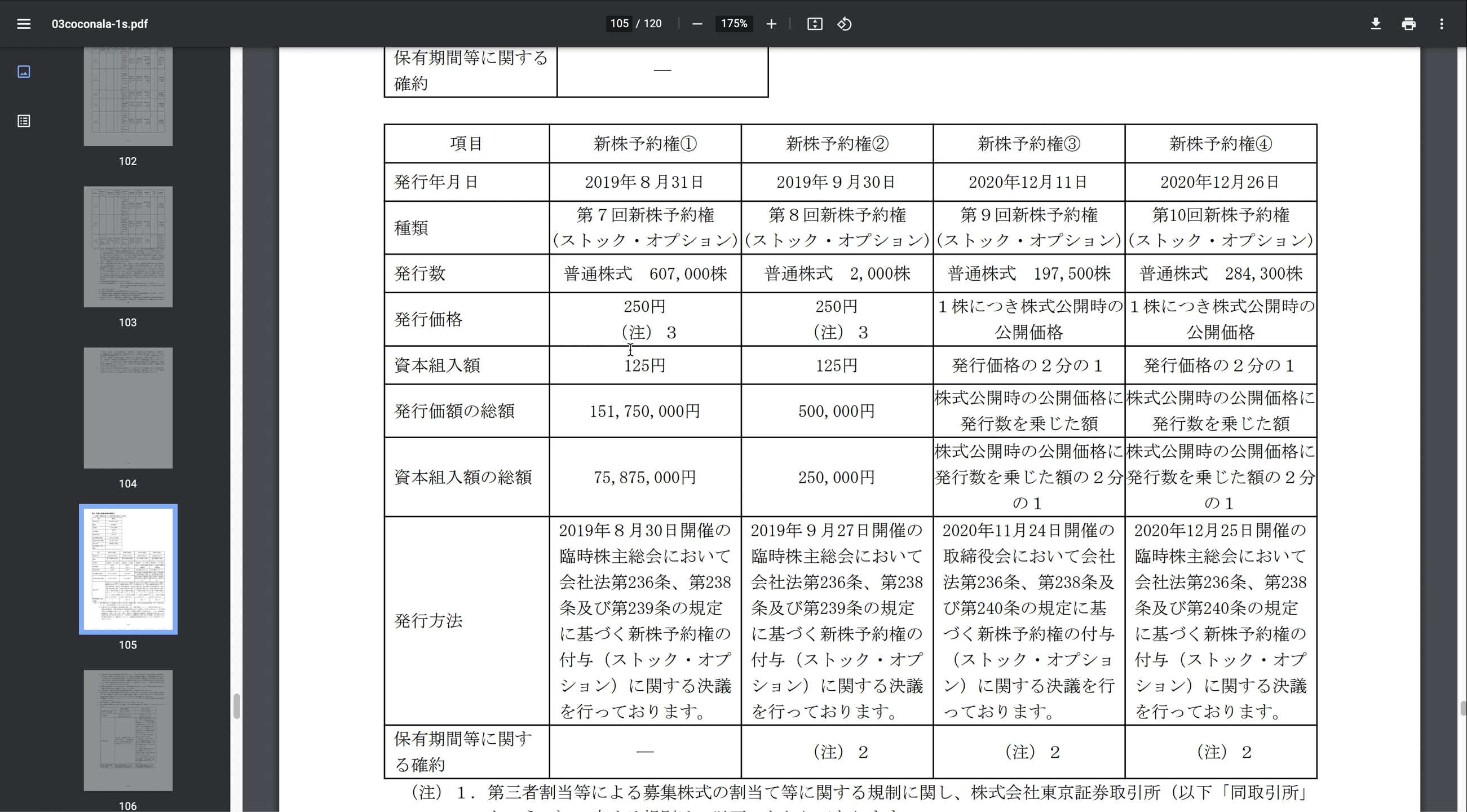 A7_023_上場前の新株予約権等の発行の規制