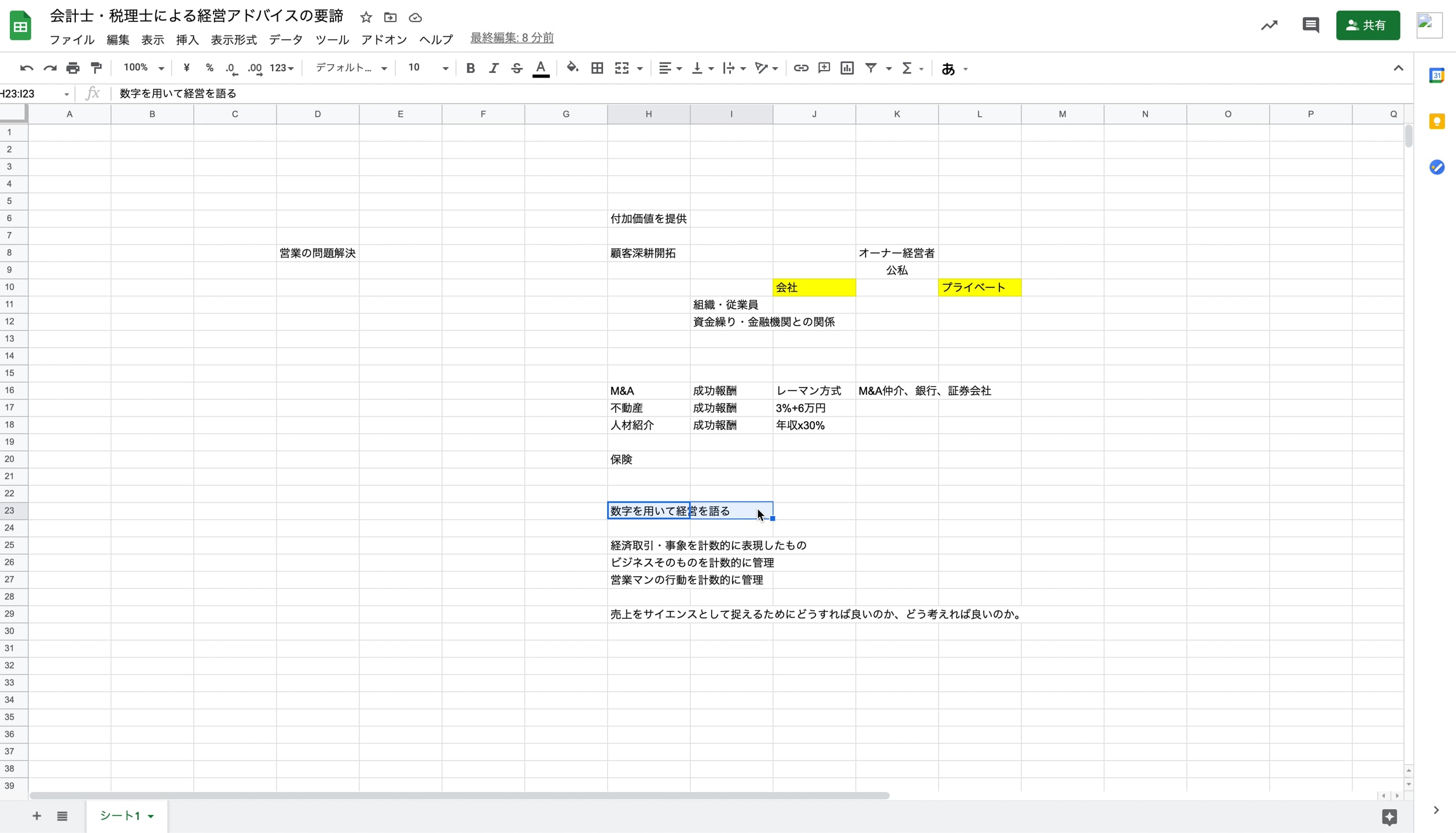 D1_004_例え話の重要性と問題解決