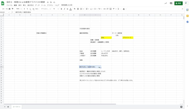 D1_004_例え話の重要性と問題解決