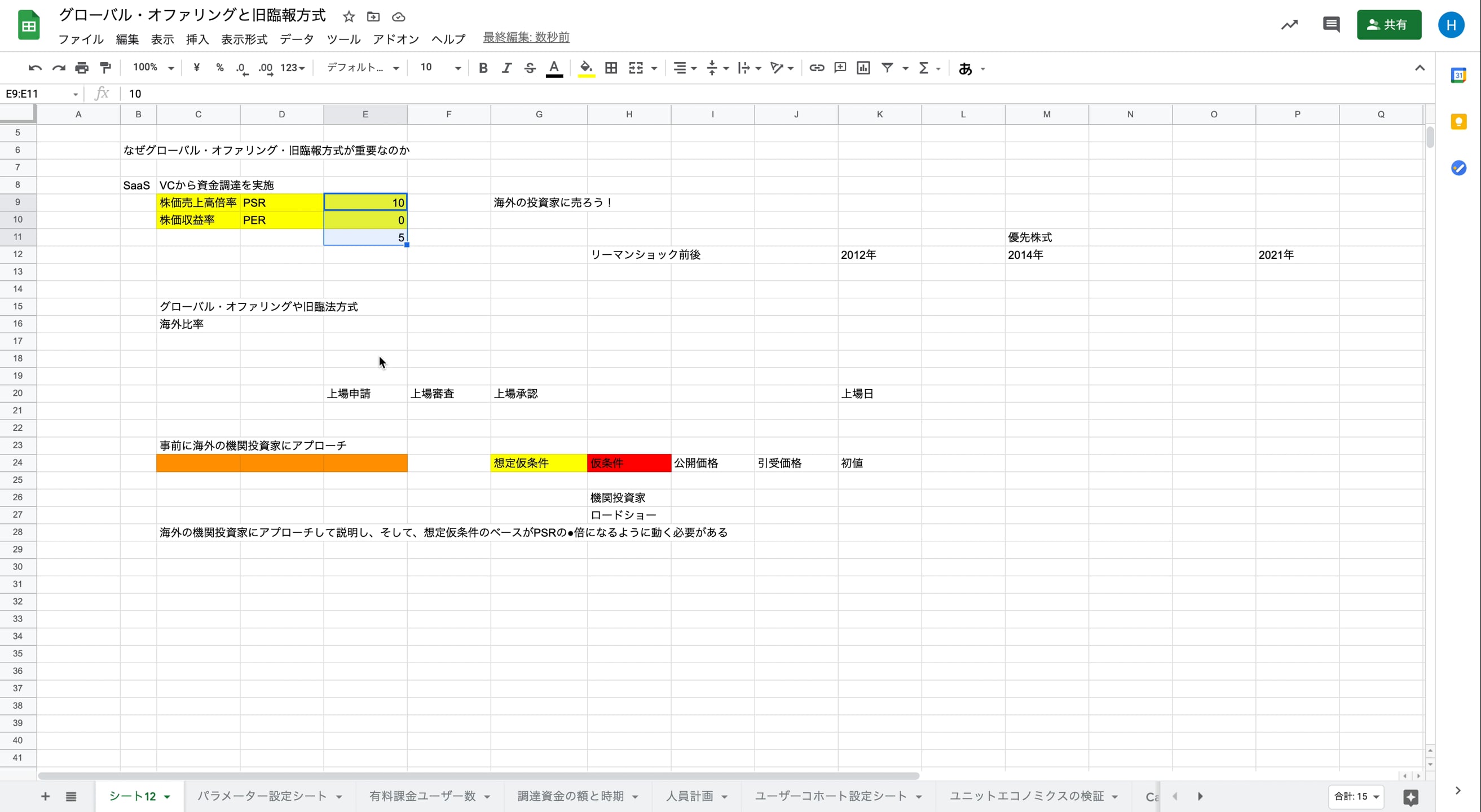 A8_002_海外機関投資家を投資勧誘する上での留意点