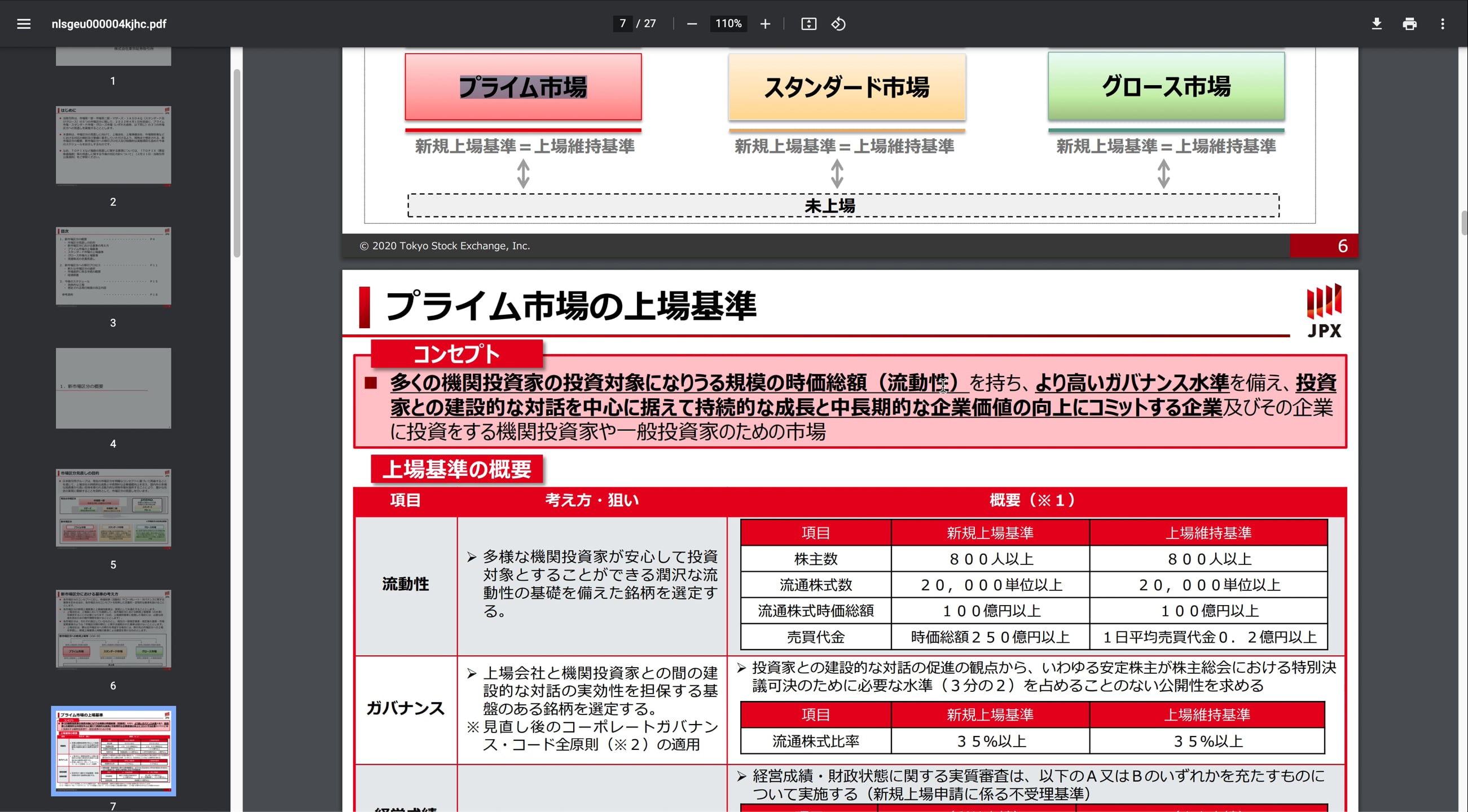 A7_002_株式市場と区分変更