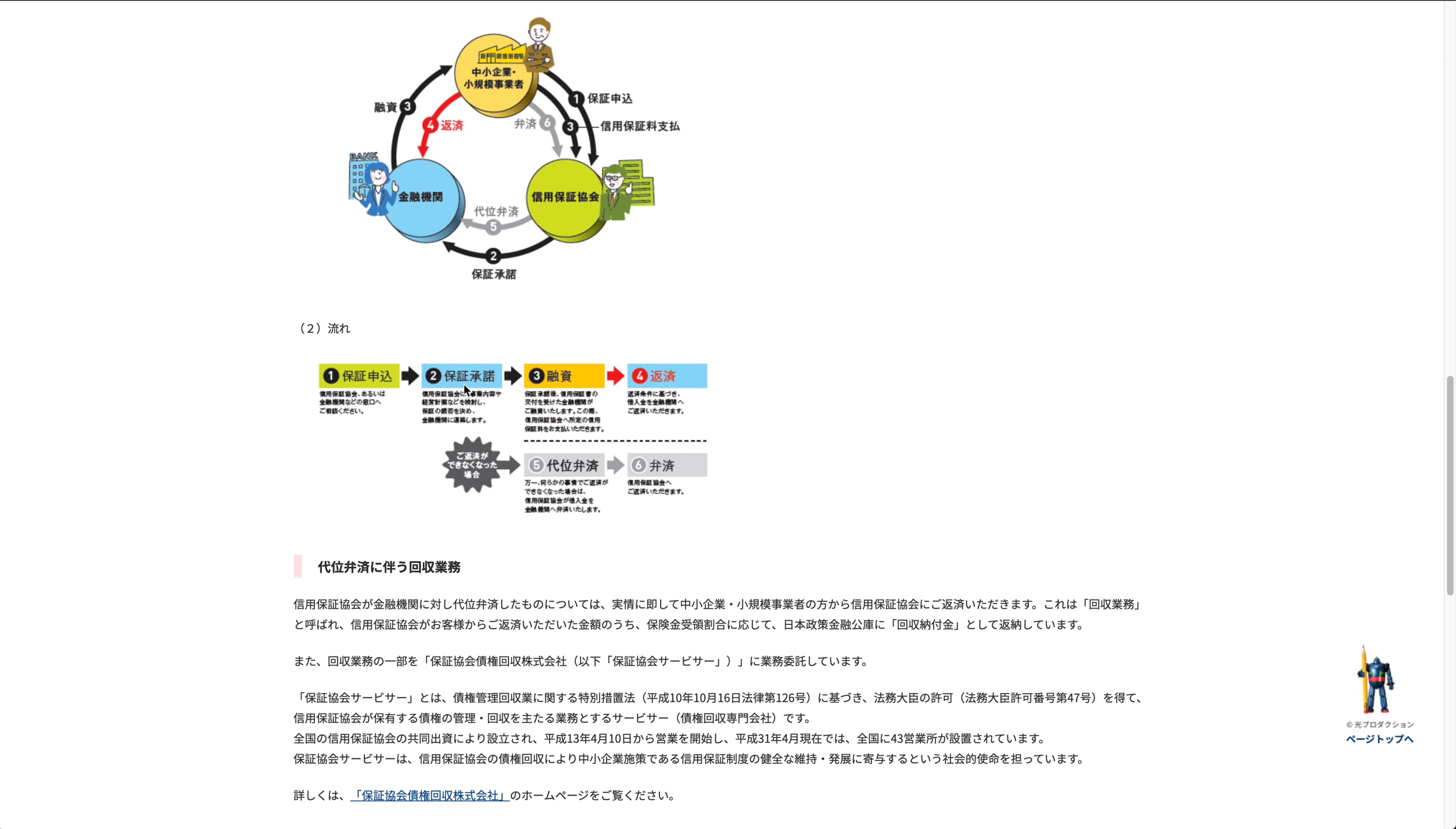 B1_11_004_信用保証協会