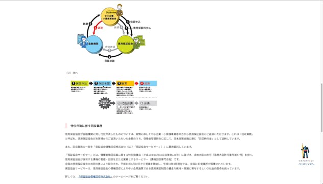 B1_11_004_信用保証協会