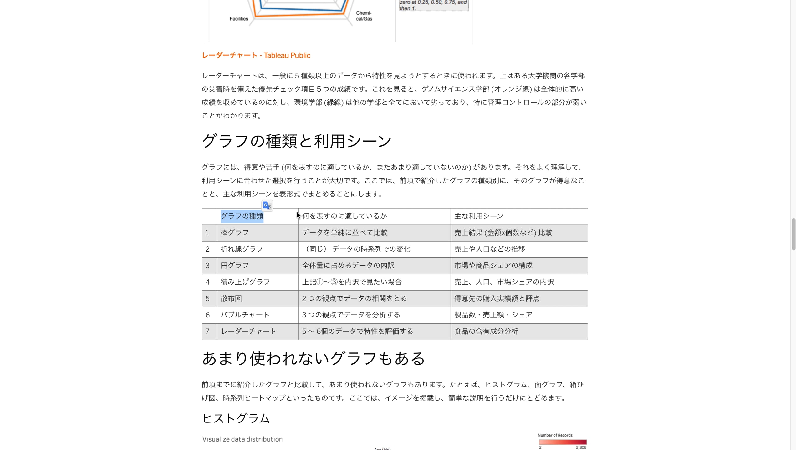 E1_02_016_グラフ