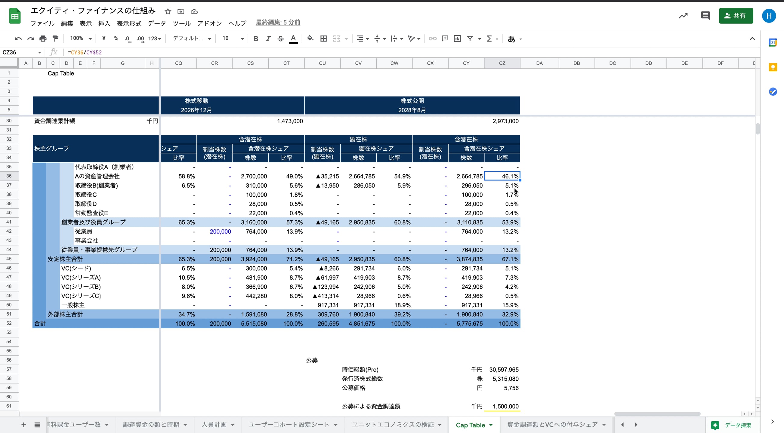 A4_005_エクイティ・ファイナンスのストーリー