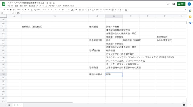 A5_008_新株予約権等